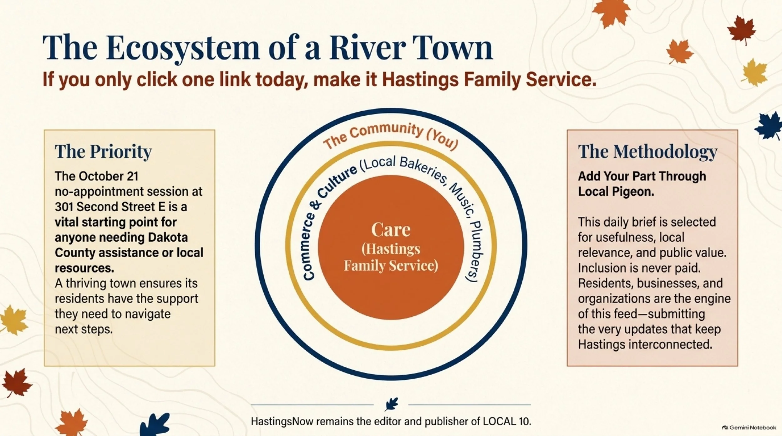 Hastings_Local_10_Fall_Brief 9.jpeg