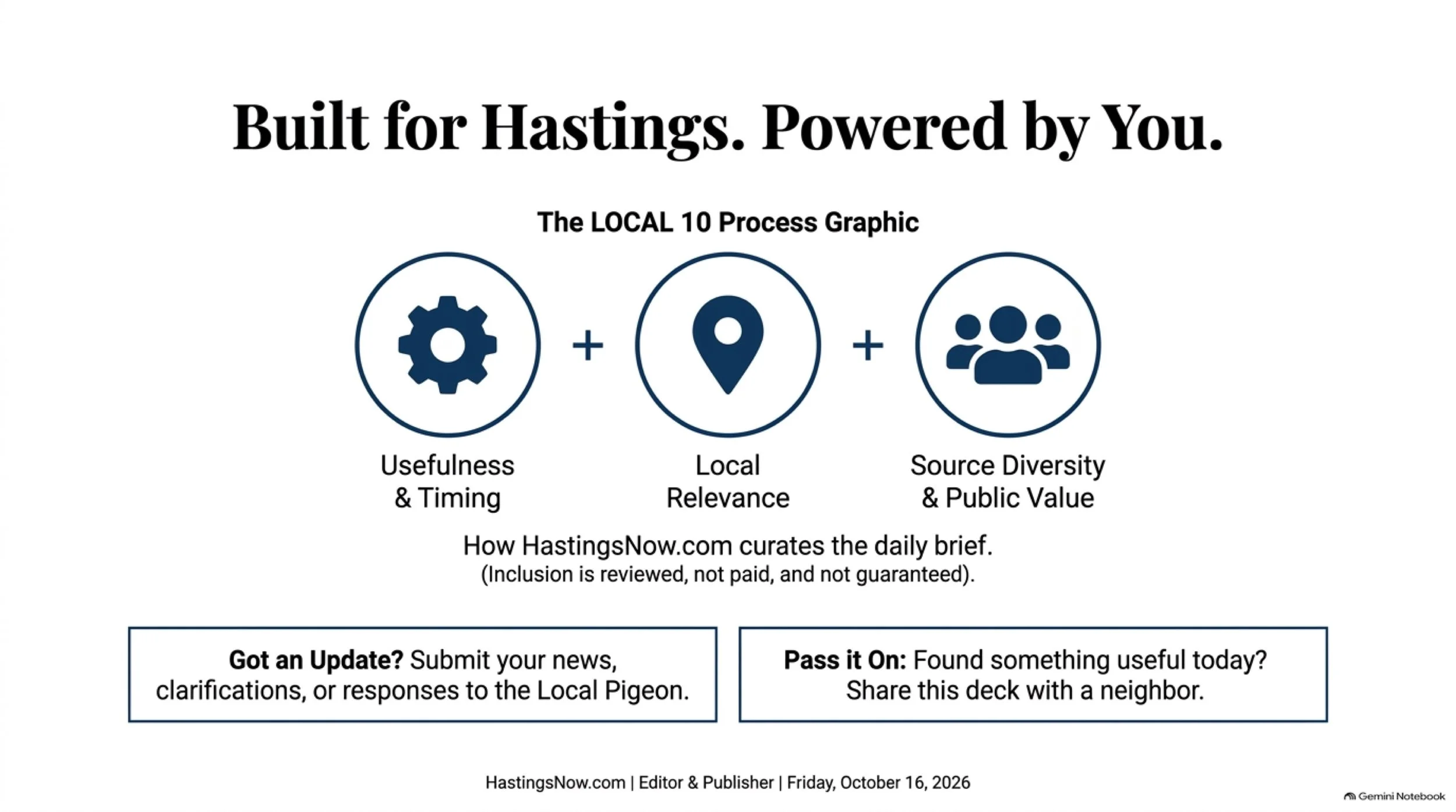 Hastings_Field_Guide 12.jpeg