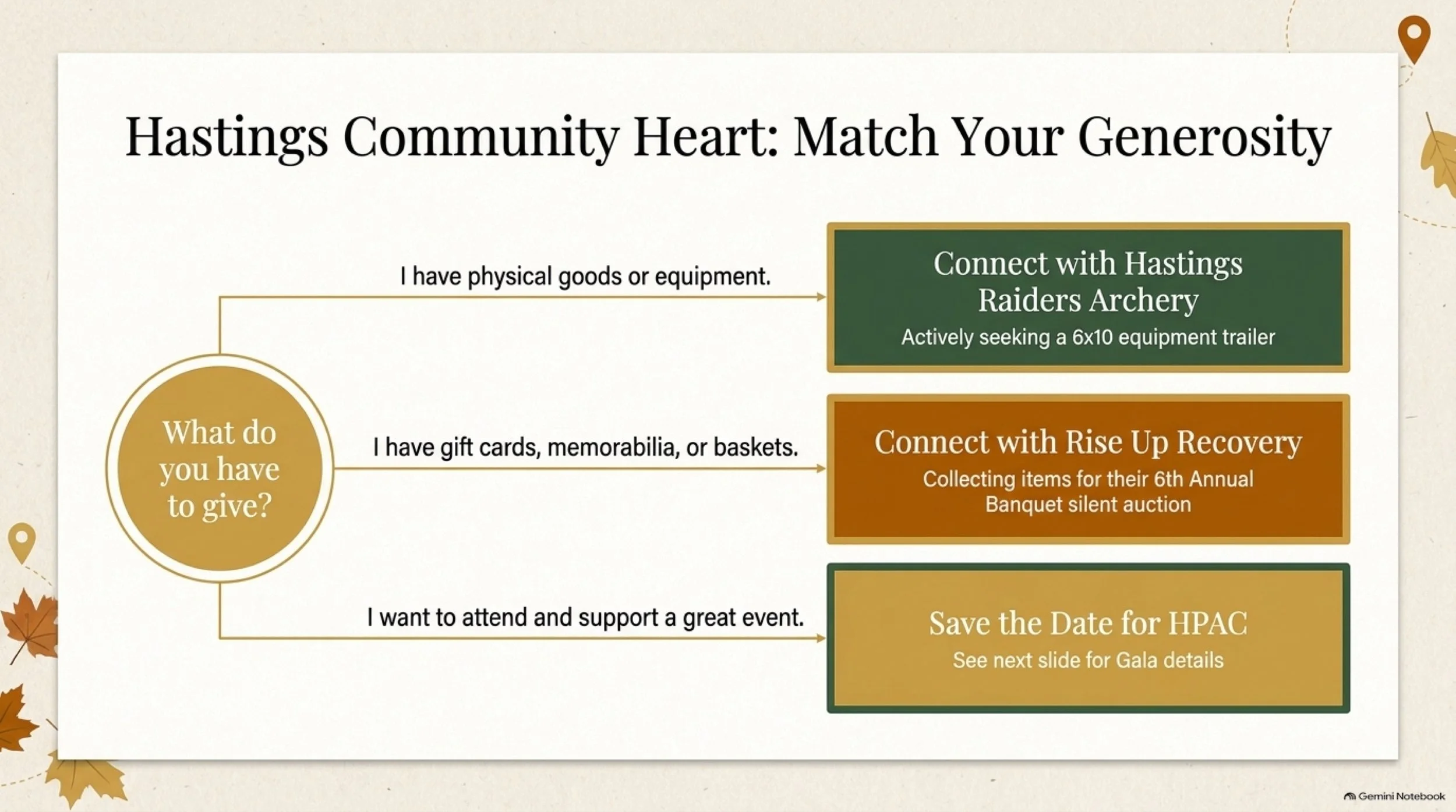 Hastings_Field_Guide (1) 8.jpeg