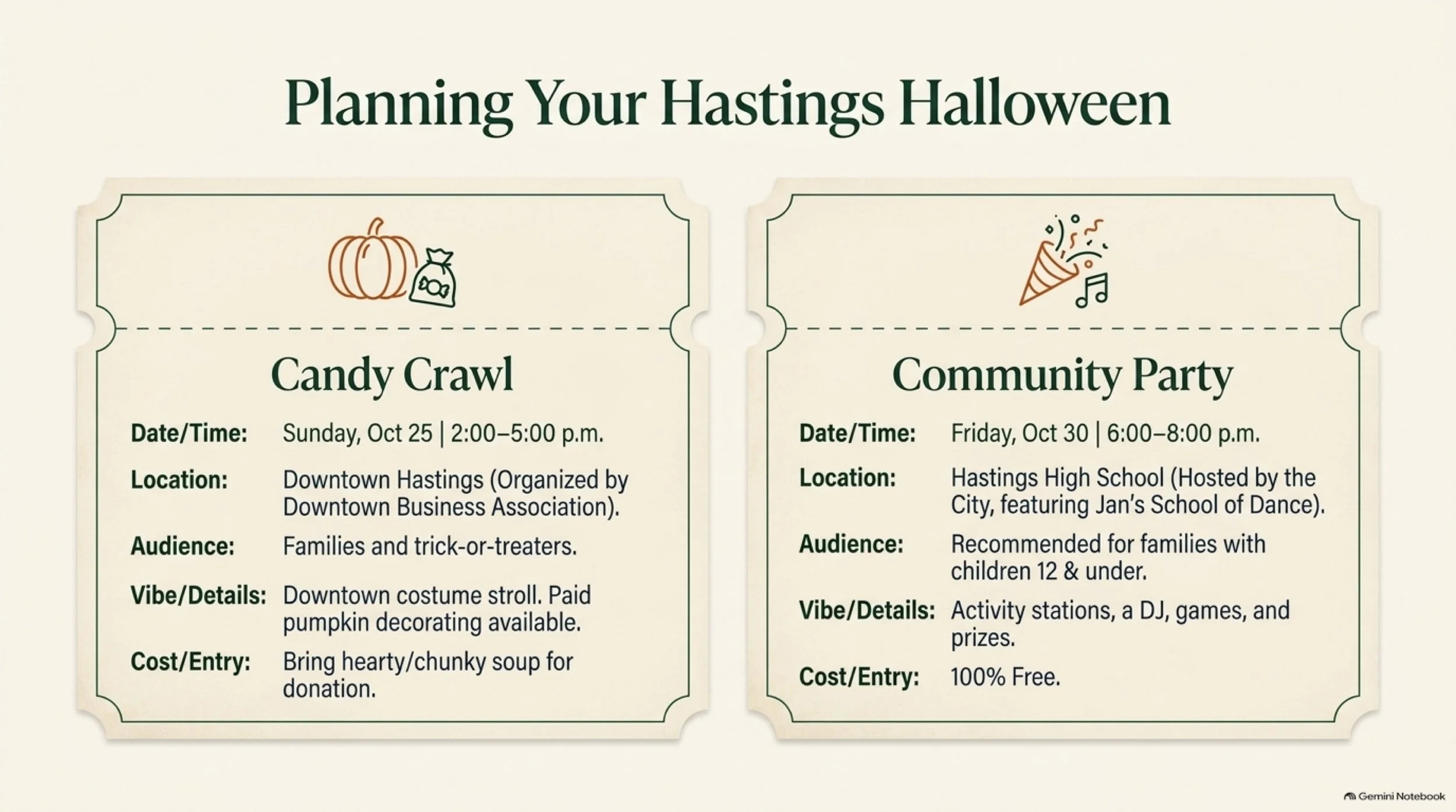 The_Hastings_Autumn_Almanac 3.jpeg