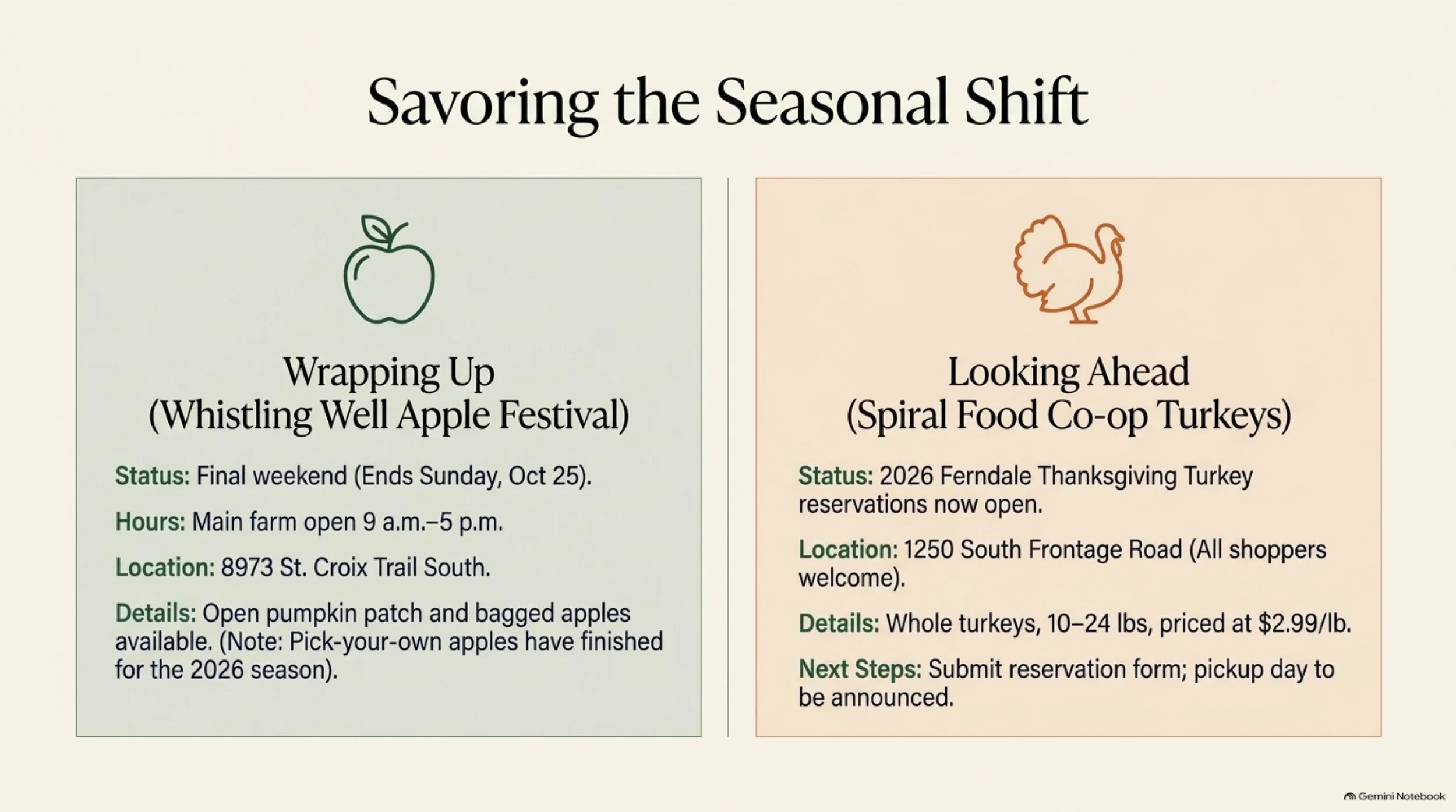 The_Hastings_Autumn_Almanac 5.jpeg