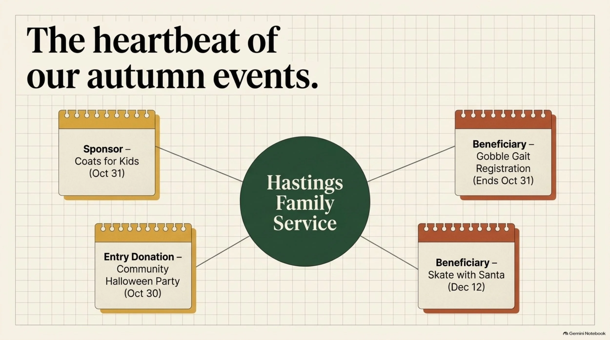 Hastings_Daily_Digest (1) 5.jpeg