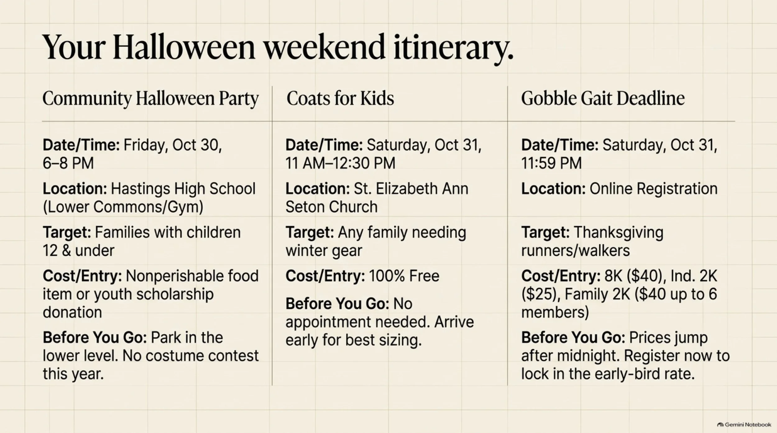 Hastings_Daily_Digest (1) 6.jpeg