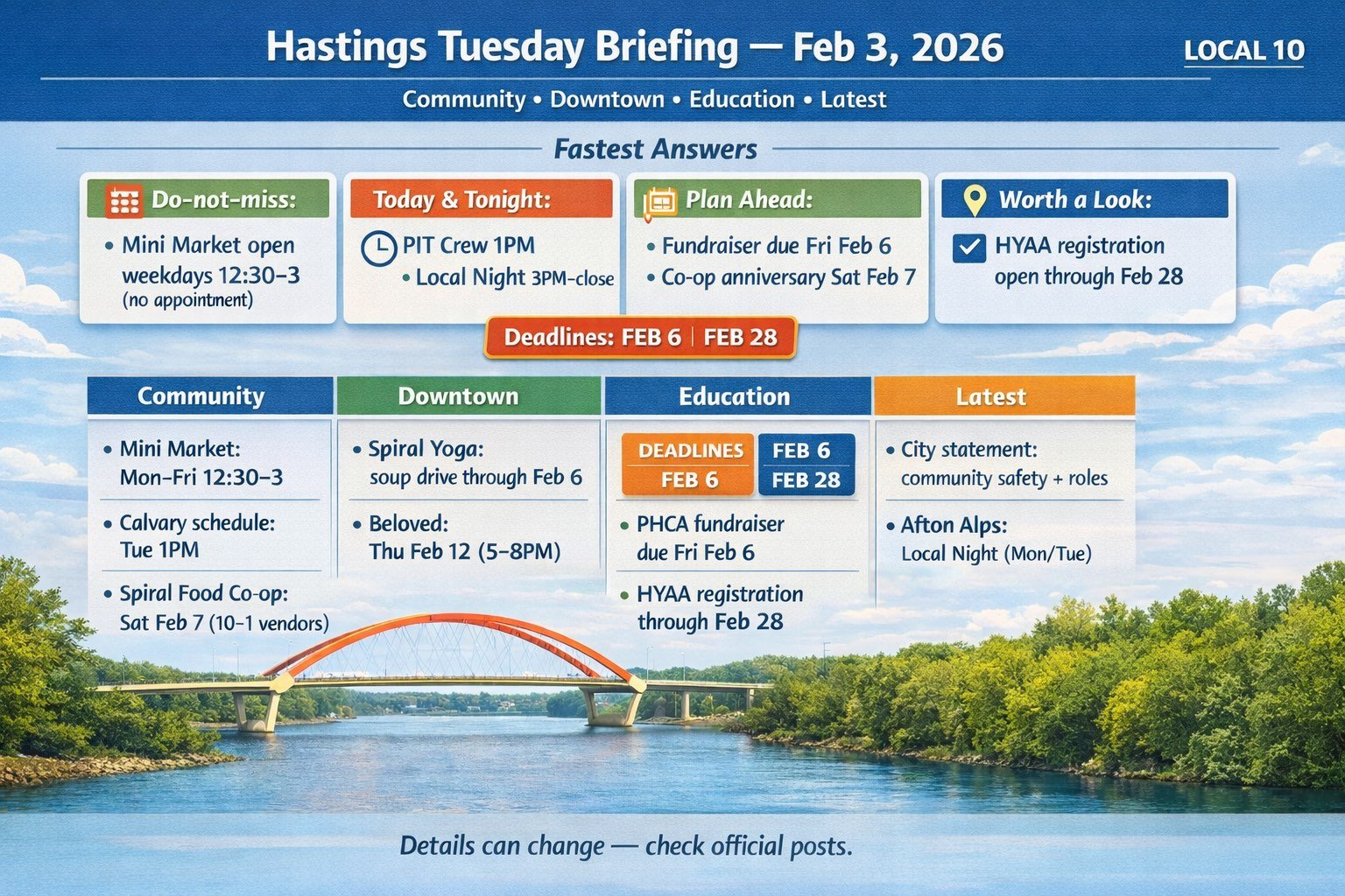 Hastings Tuesday Briefing (Feb 3): Community, Downtown, Education, and the Latest