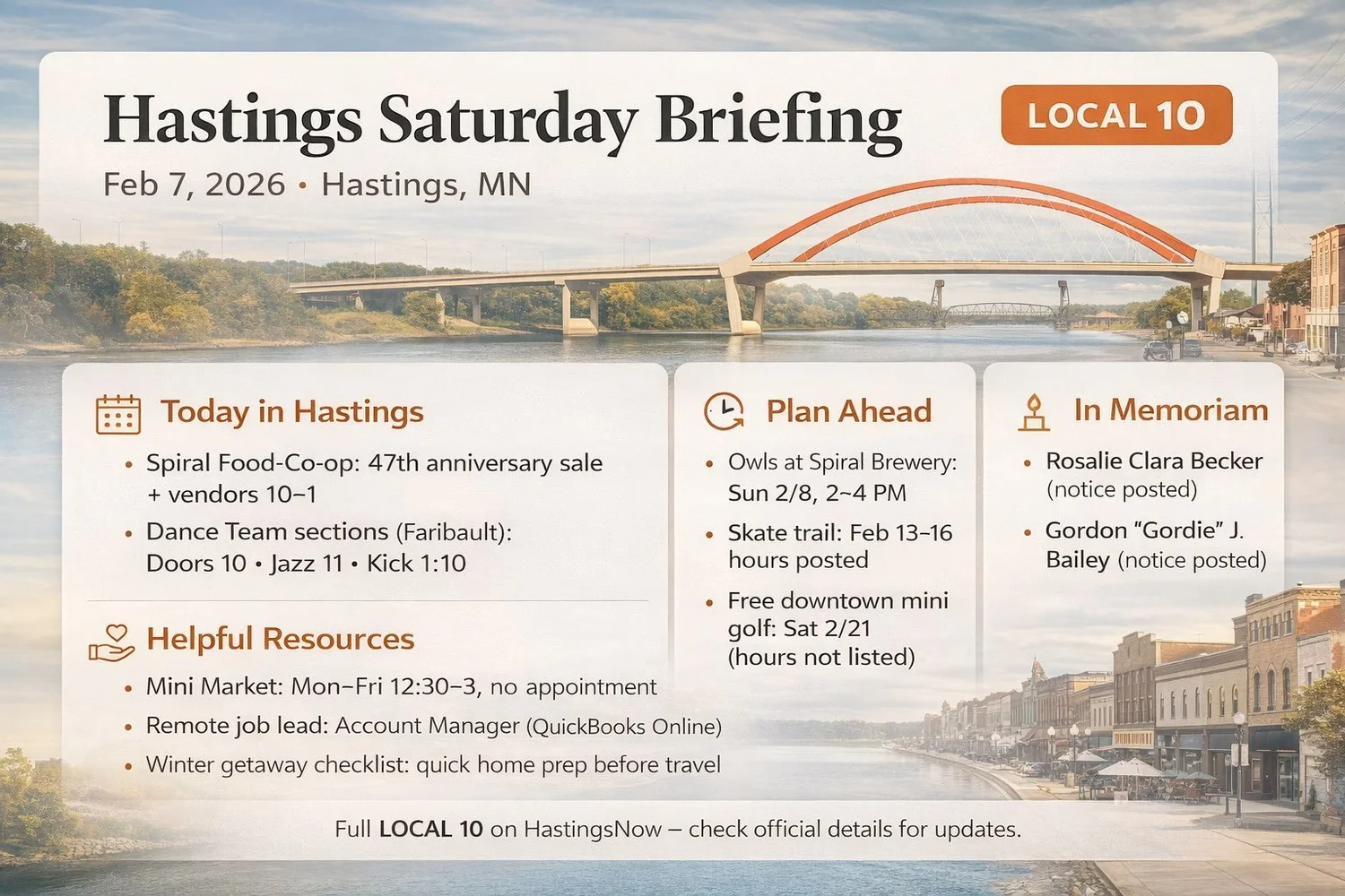 Hastings Saturday Briefing (Feb 7): Non-profits, Obituaries, Professional Powerhouse, and the Latest episode artwork