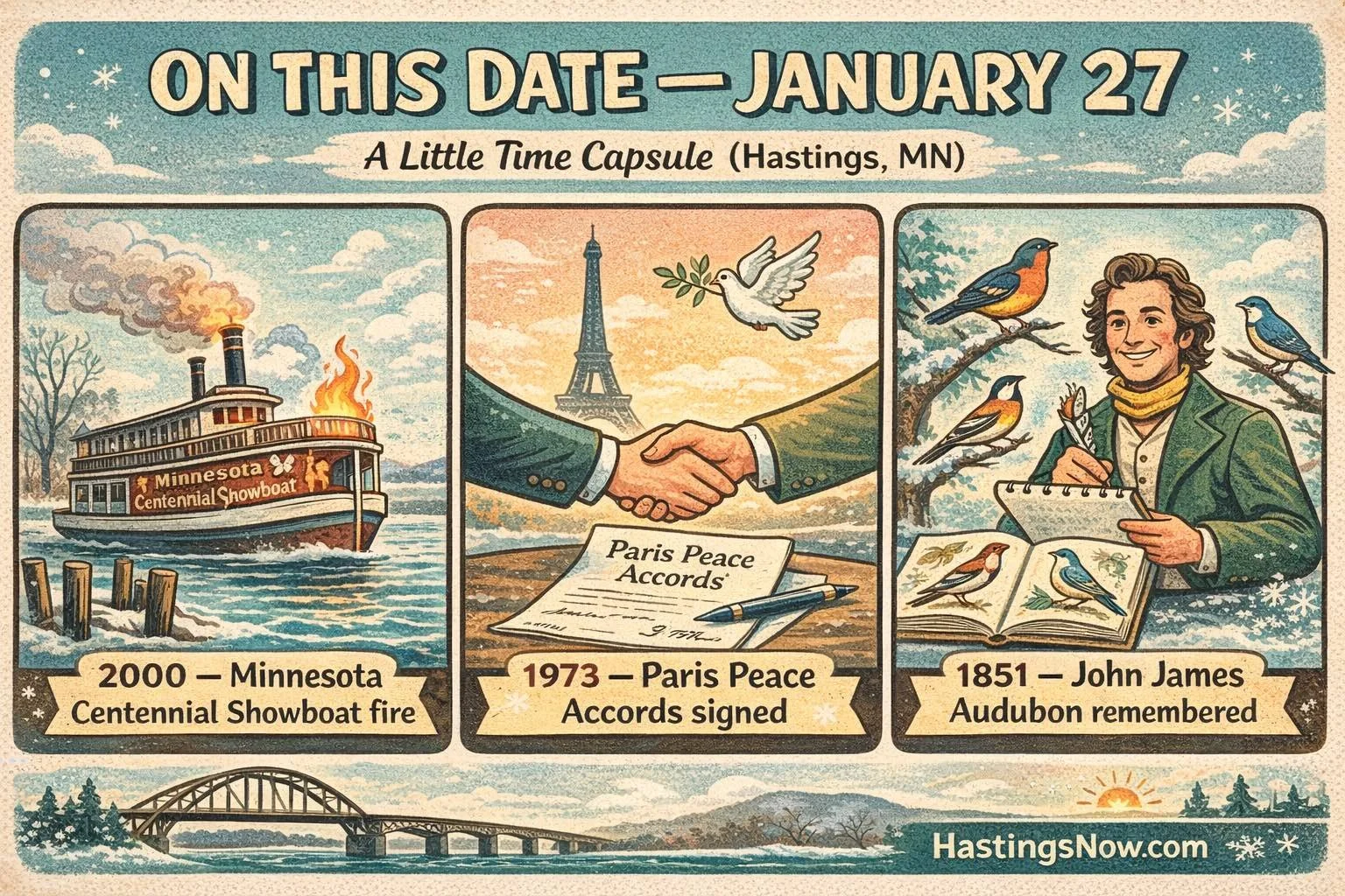 Hastings, MN Weather + On This Date: Tuesday, January 27