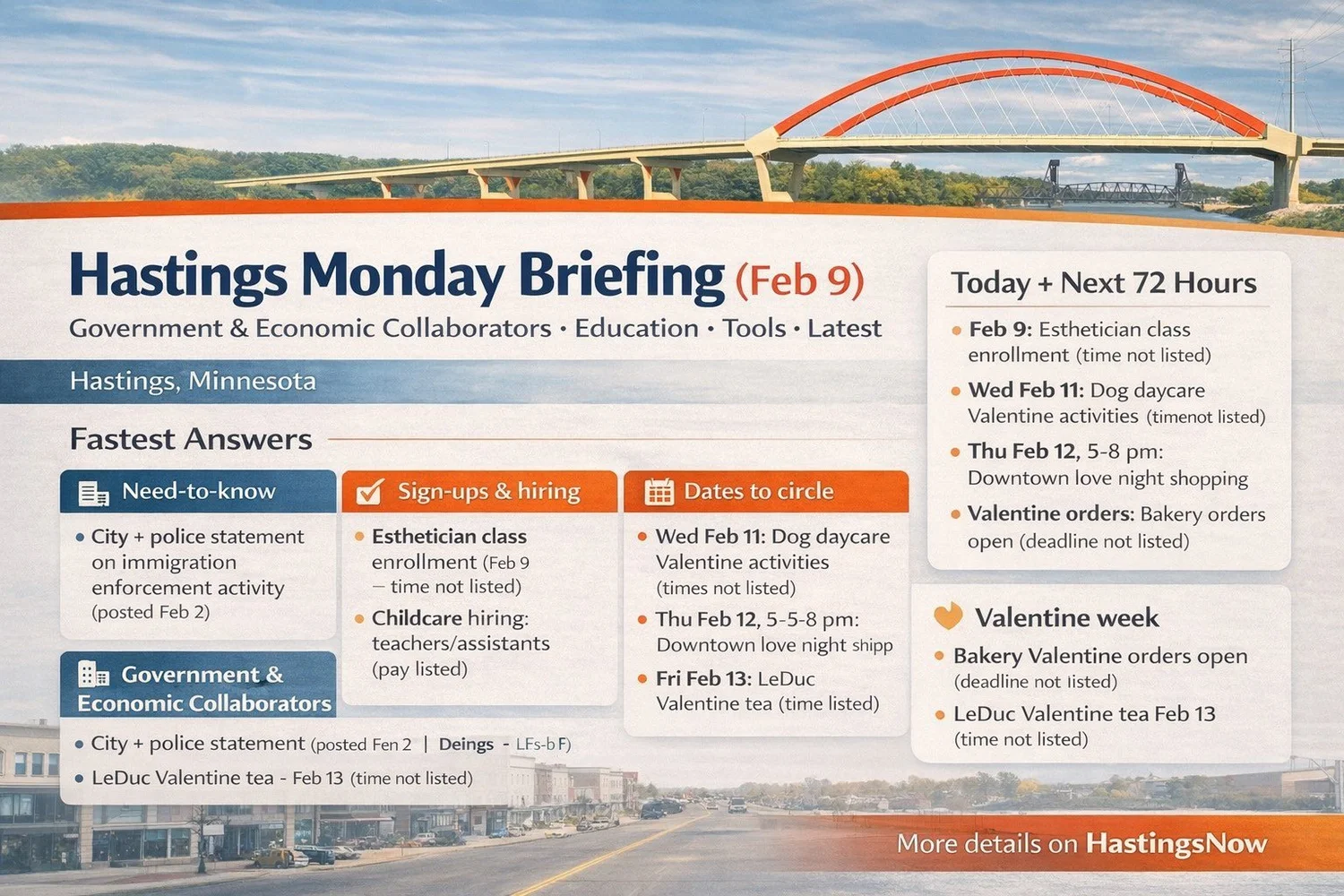 Hastings Monday Briefing (Feb 9): Government & Economic Collaborators, Education, Tools, and the Latest episode artwork