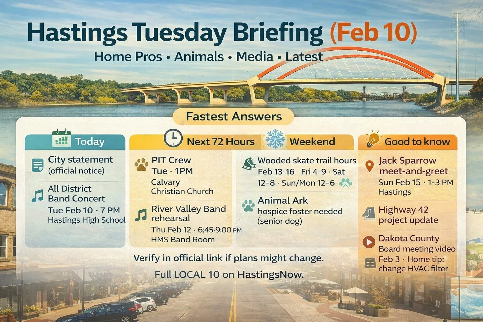 Hastings Tuesday Briefing (Feb 10): Home Pros, Animals, Media, and the Latest