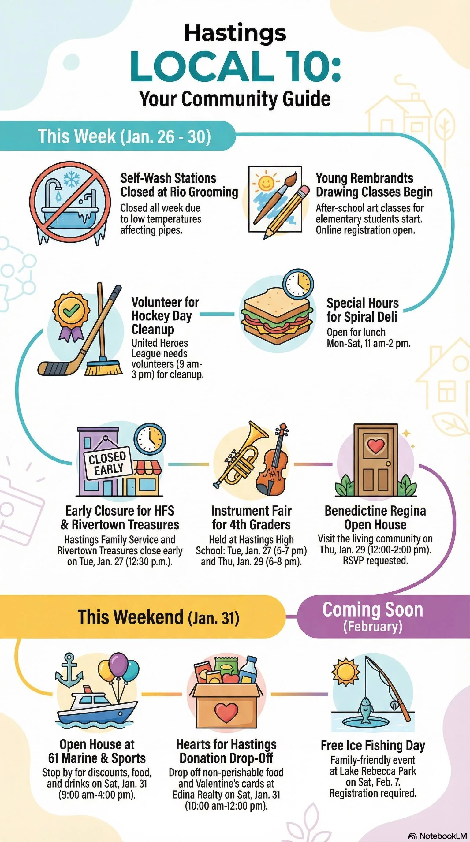 Hastings Tuesday Briefing (Jan 27): Community, Downtown, Education, and the Latest