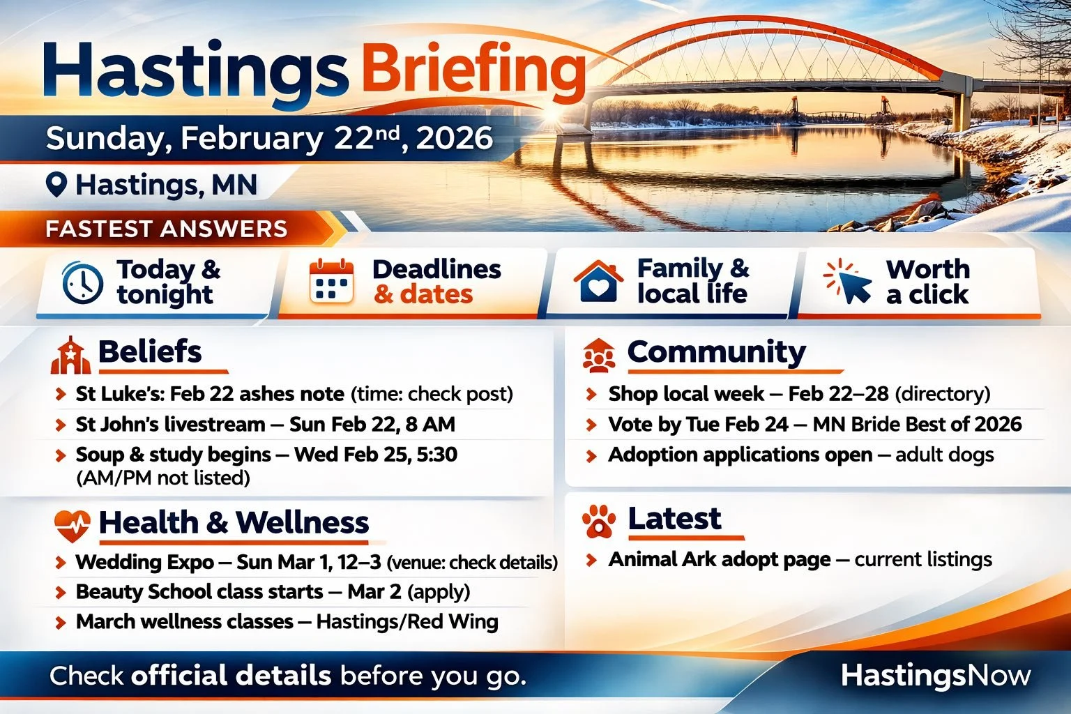 Hastings Briefing — Sunday, February 22nd, 2026 — Beliefs, Community, Health &amp; Wellness, and the Latest