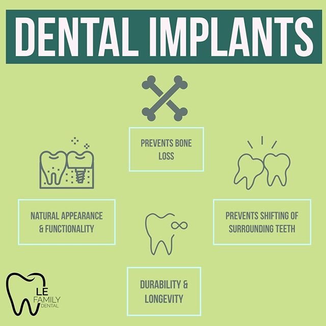 Dental Implants have many cons:
&bull; Prevents bone loss: when a implant replaces a tooth, bone will not disintegrate &bull; Shifting of Surrounding teeth: when there is a gap in between the teeth, the teeth can start drifting into the spot and affe