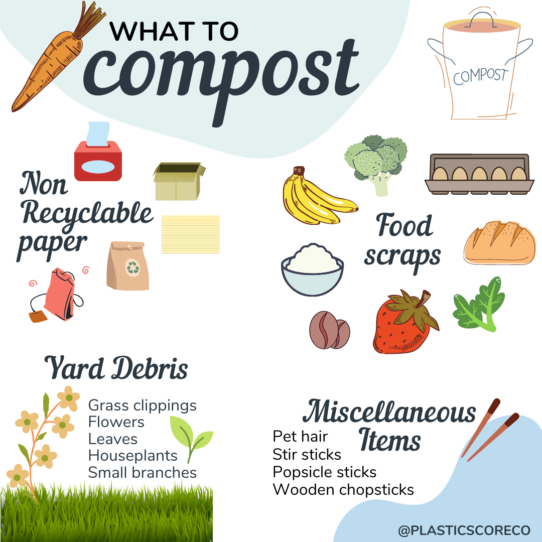 Composting 101: How to Start Composting