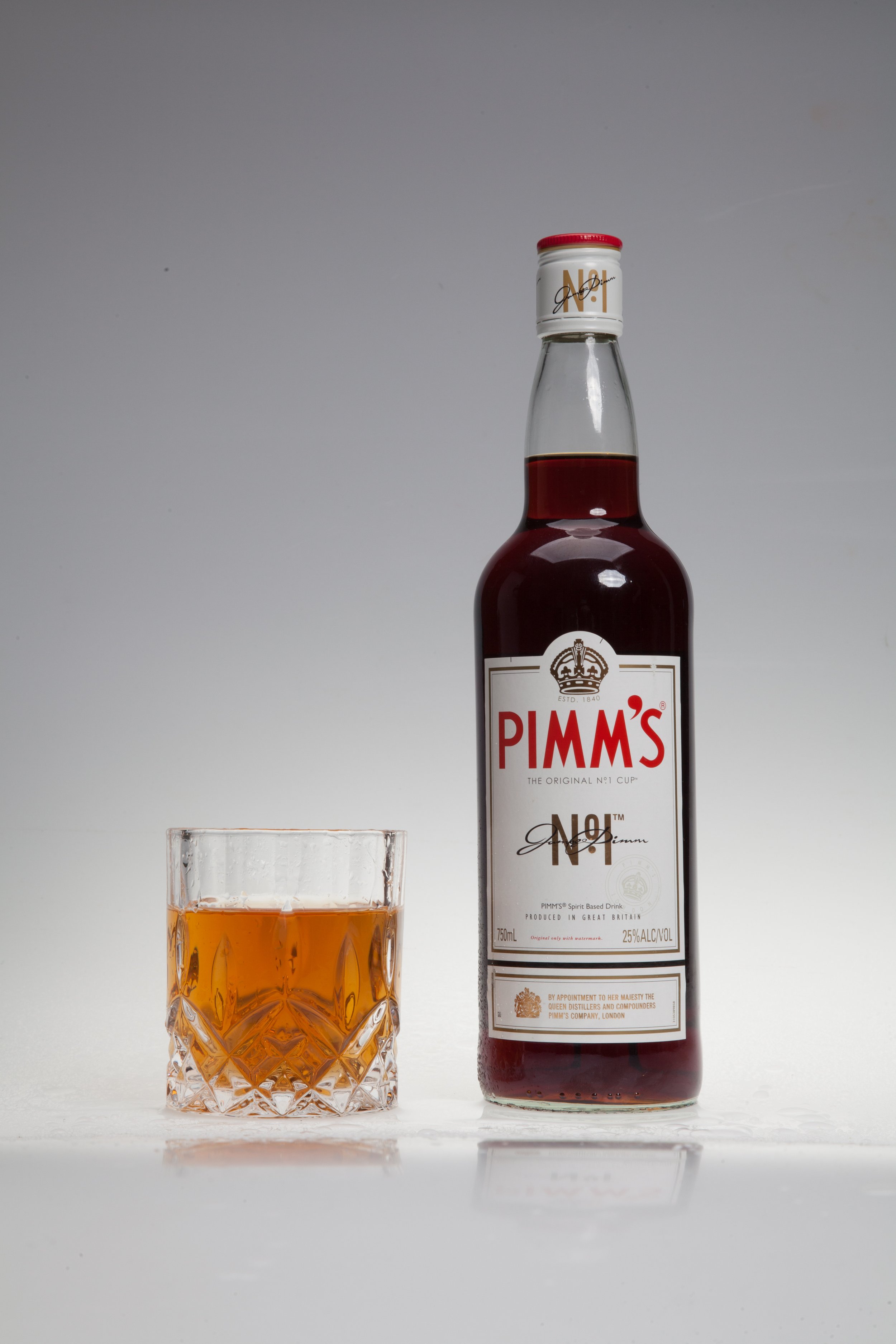 Pimms
