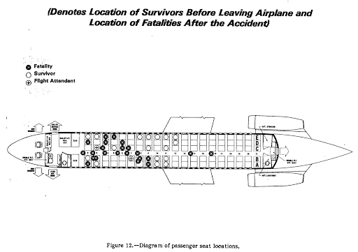 AC797 Diagram.png