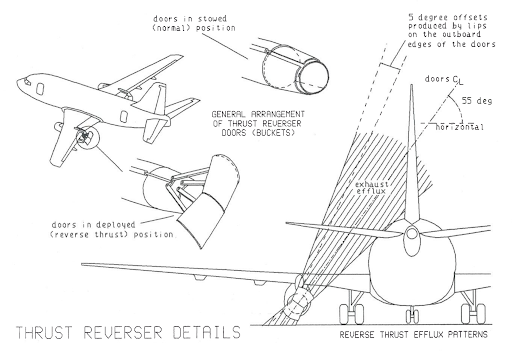 BKT28 Diagram 5.png