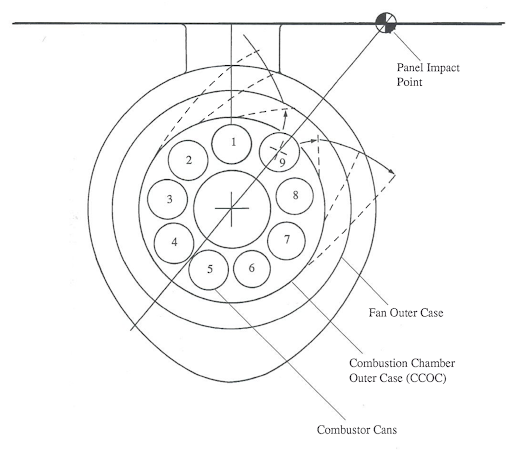 BKT28 Diagram 3.png