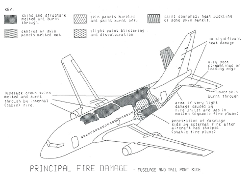 BKT28 Diagram 2.png