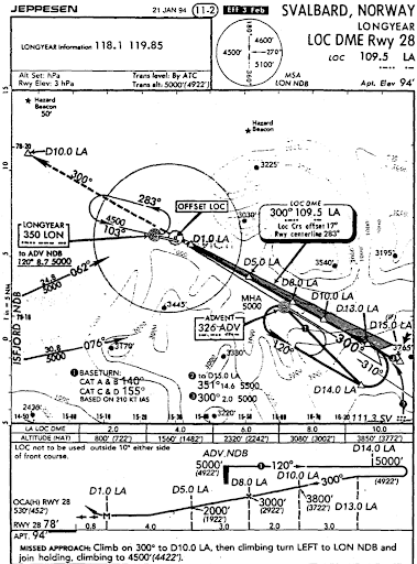 Vnukovo Airlines flight 2801 — Hard Landings Podcast