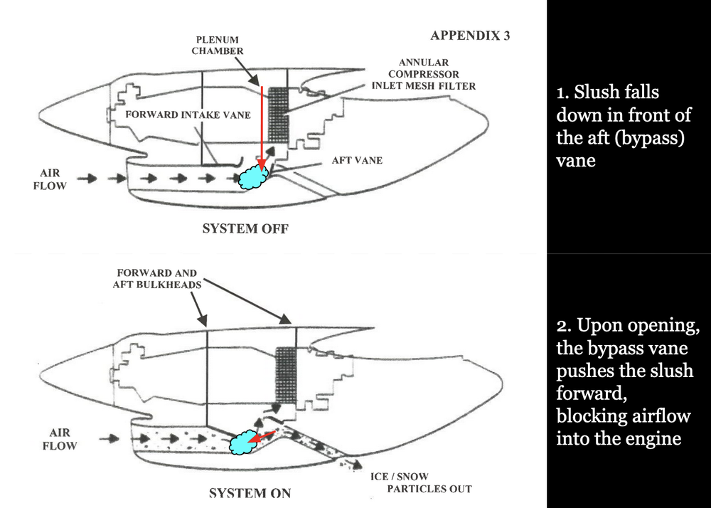 LOG670A Diagram.png