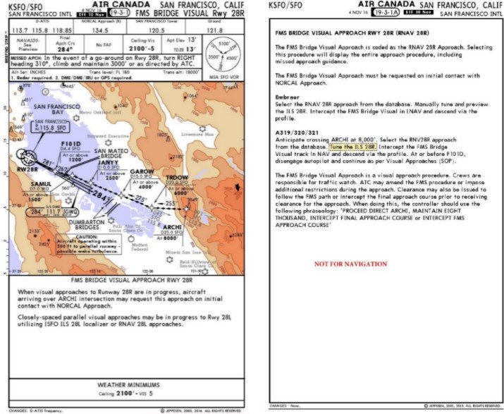 AC759 Chart.jpg