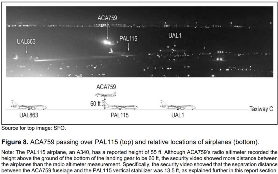 AC759 Close Call.jpg