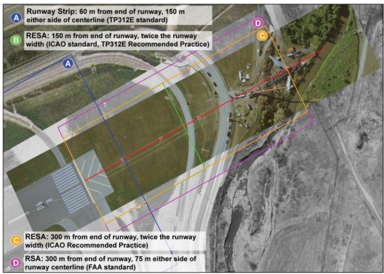 AF358 Runway.jpg