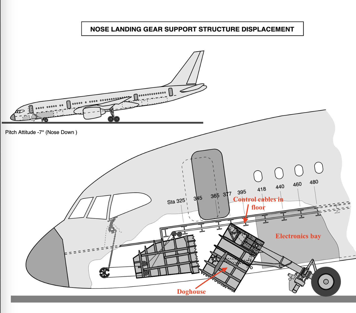 BY226A Landing Gear.png