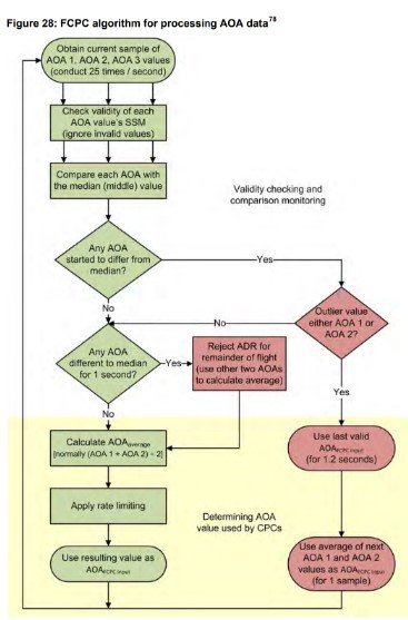 QF72 Graph 1.jpg