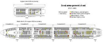 JAL Mid Air Injuries.png