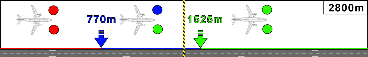 LH2904 Diagram.png