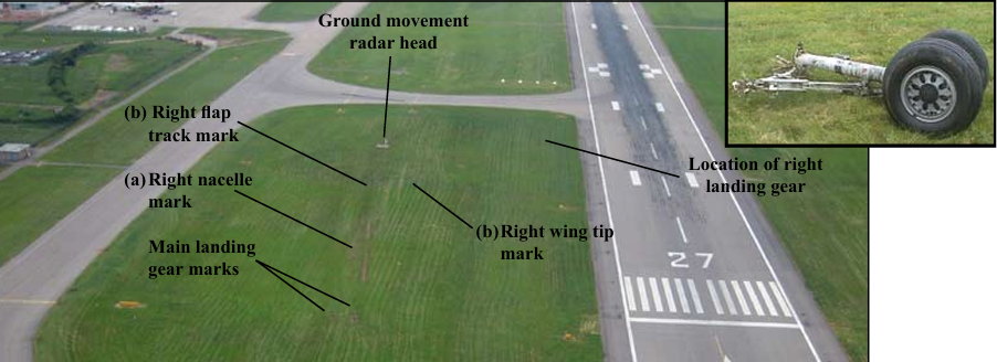 TAY325N Landing Gear.png