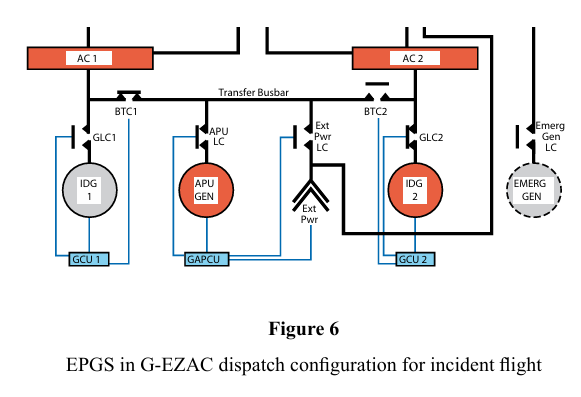EZY6074 Electronic Map 1.png