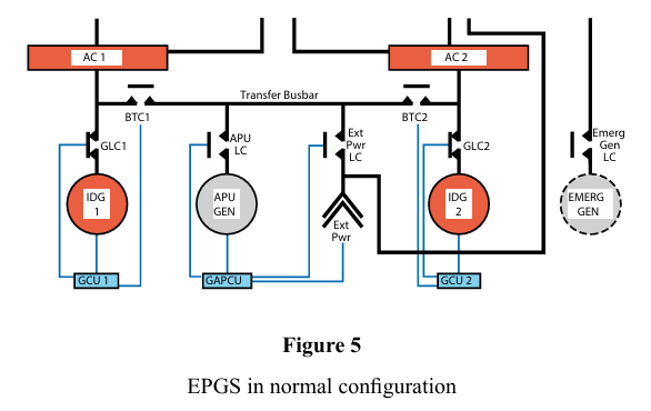 EZY6074 Electronic Map.png