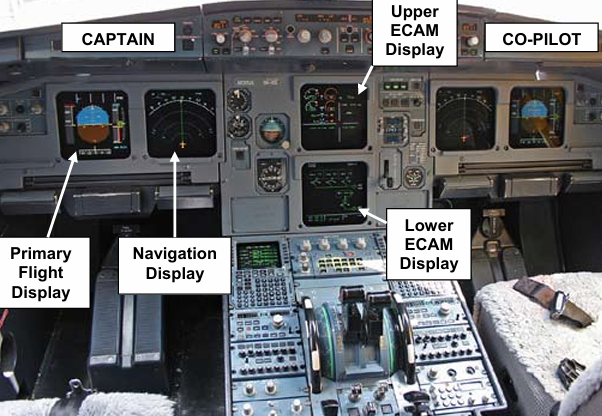 EZY6074 Electronic System.png