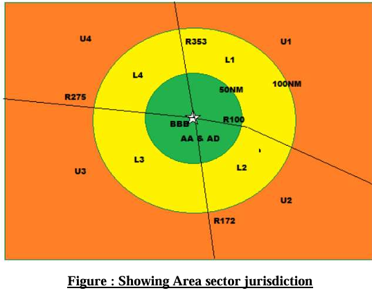 IAD811-IGO747 Sector.png