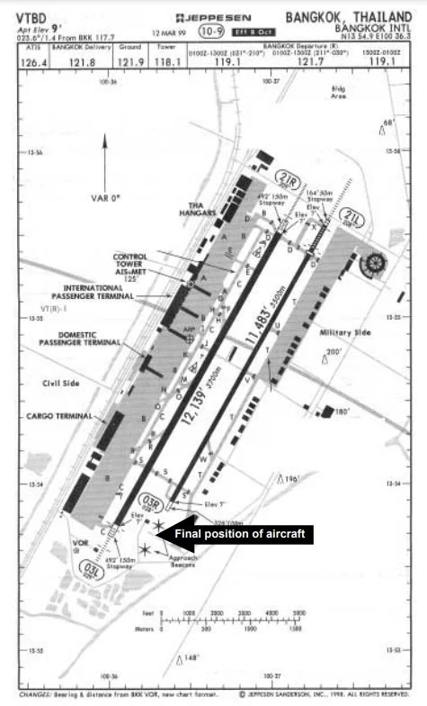 QF1 Landed.jpg