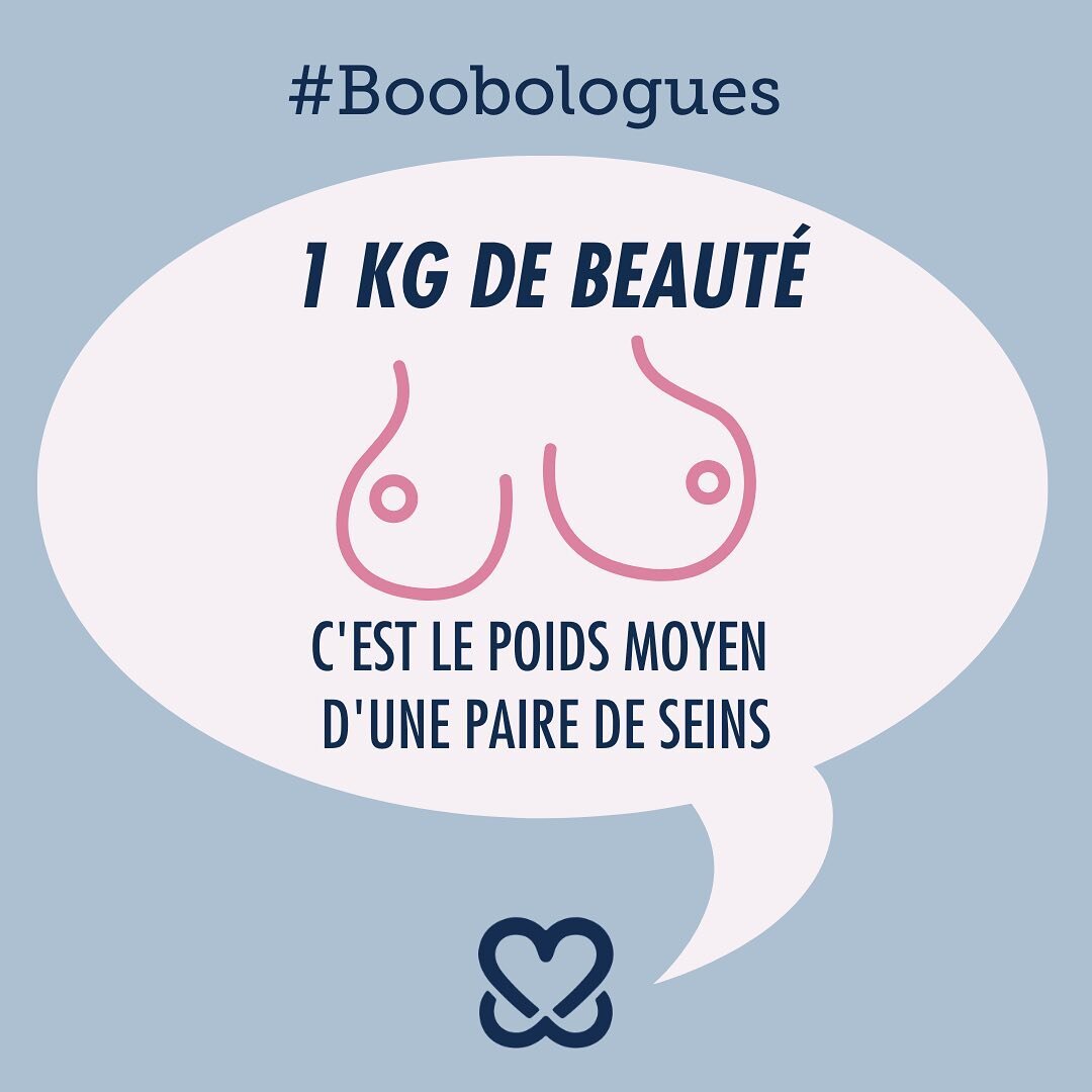 Et oui ! 

1 kg de glandes, de tissus, de graisse, de lobules, de fibres et autres composants tous plus excitants les uns que les autres. 

0,5 kg par sein en moyenne selon de nombreuses &eacute;tudes, &eacute;tonnant n'est-ce pas ? 

On va faire un 