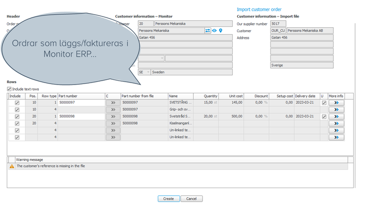 CRM integrerat med Monitor ERP — Cedeo