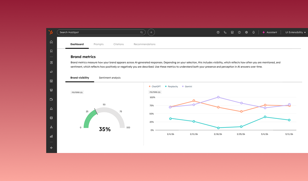 HubSpot AEO