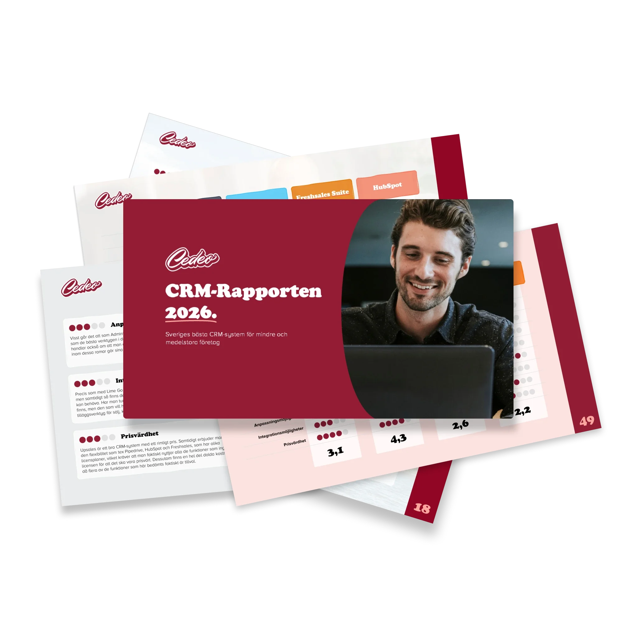 Bästa CRM system 2026