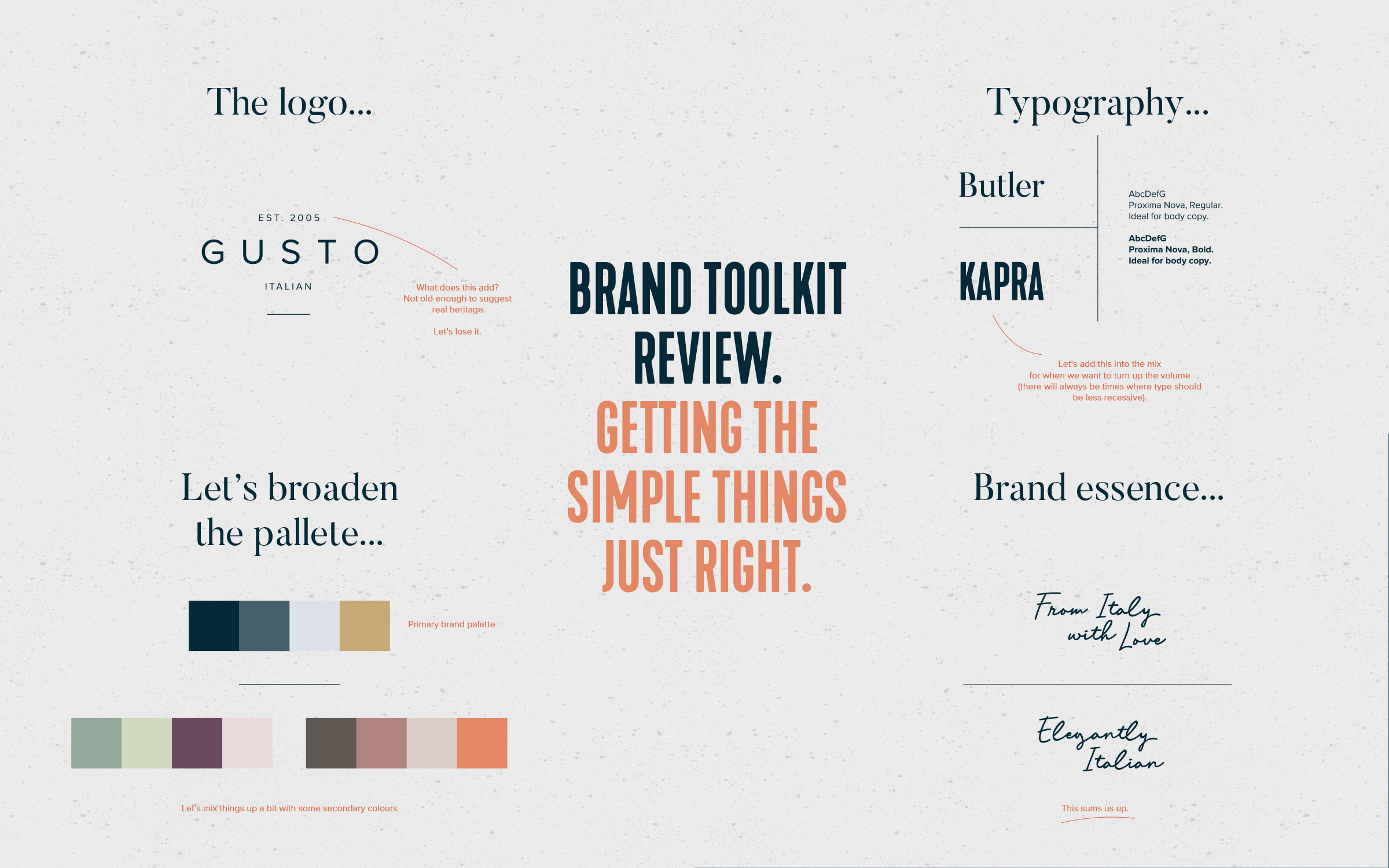  Inspired by the best of Italy, without being a slave to the all too familiar stereotypes. The real essence of Gusto’s success lies in it’s feel and experience. The most difficult aspect to distil.&nbsp;  Our brand development activity added new dim