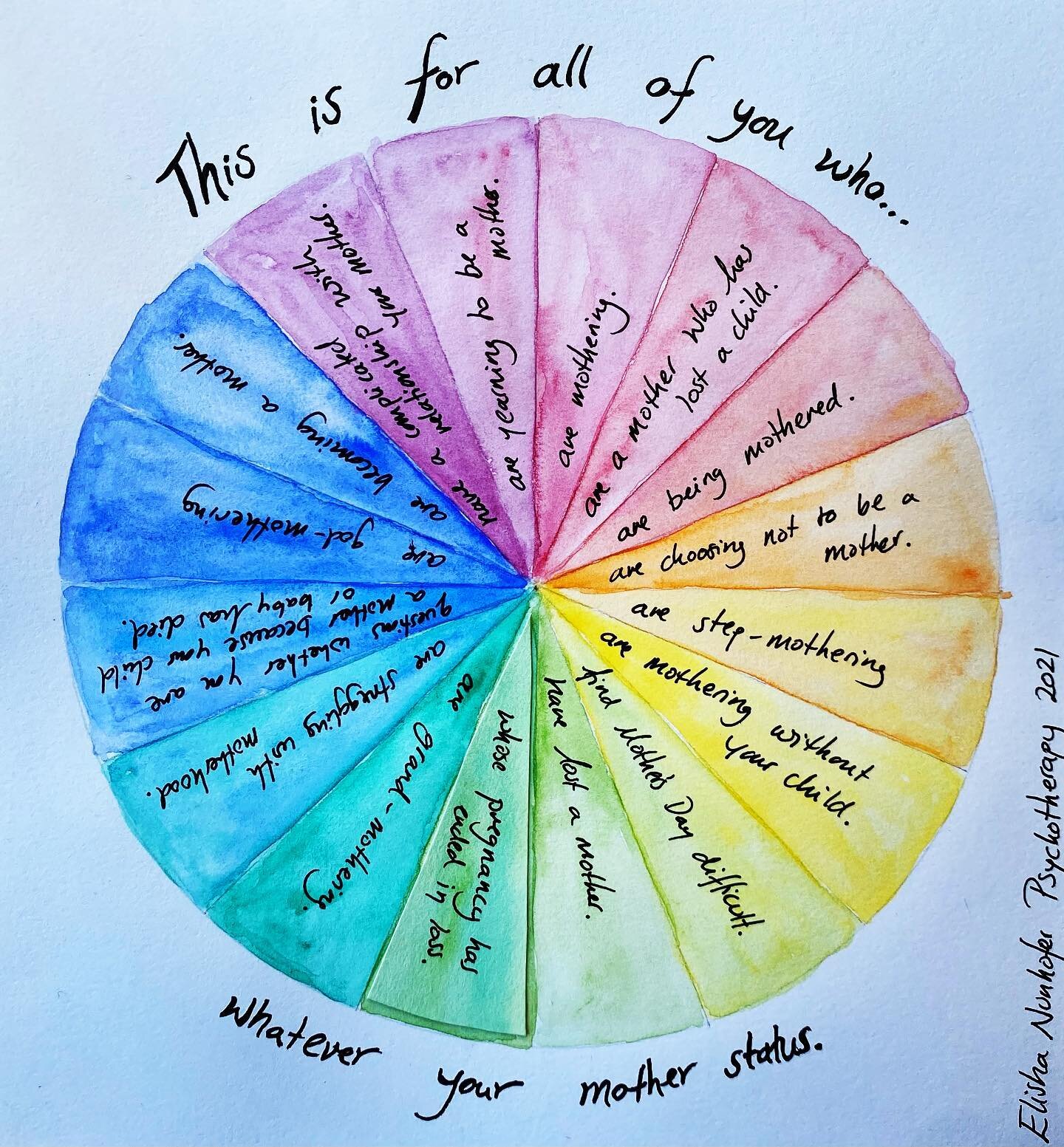 We all have different relationships to Mother&rsquo;s Day. 
Whatever your relationship to Mother&rsquo;s Day, I am thinking of you 💗
Whether you... are mothering, are a mother who has lost a child, are being mothered, find Mother&rsquo;s Day difficu