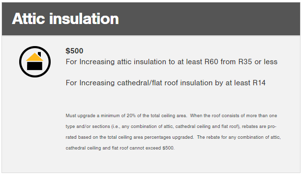 Attic Insulation Upgrade 