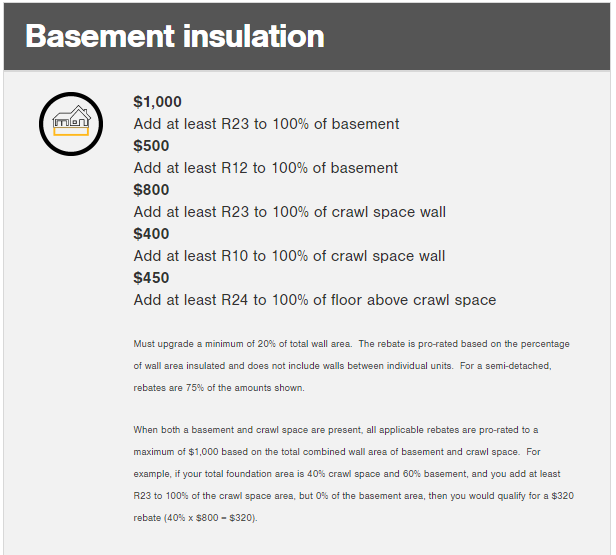  Basement insulation upgrade 
