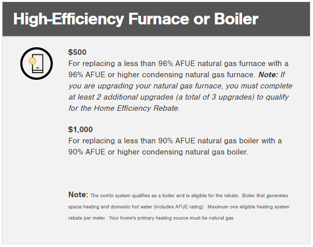 Xcel Energy High Efficiency Furnace Rebate Form