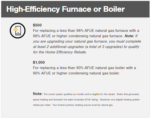  High-efficiency furnace or boiler upgrade 