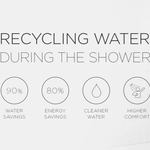 Recirculating Home Shower Systems