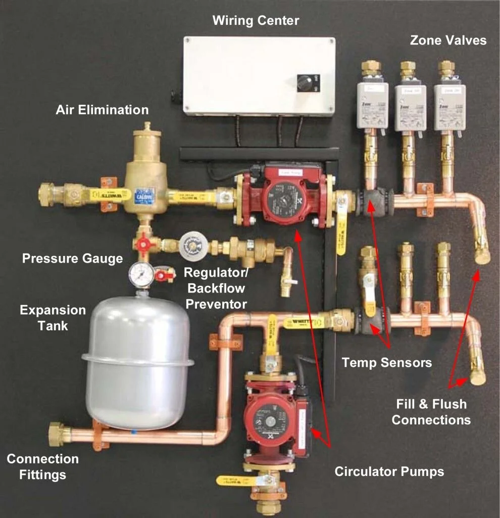 Hydronic Heating Components (not including boiler)