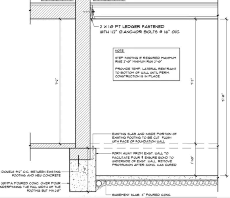  Example of an extension having a lower basement slab than the existing basement. 