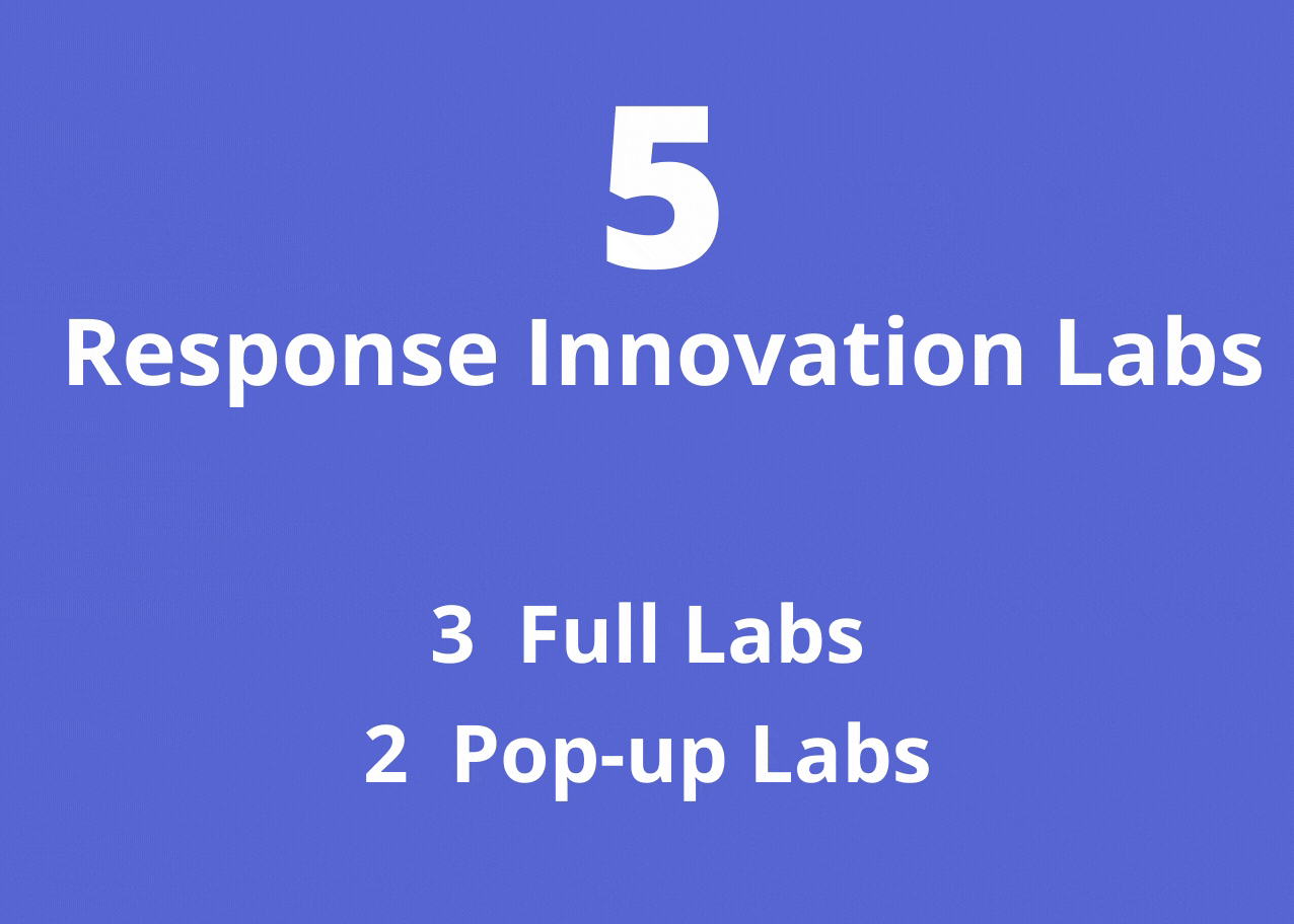 Response Innovation Lab - 2020 Year in Review Report — Response ...